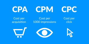 Apa Itu CPC? Memahami Cost-Per-Click di Digital Marketing