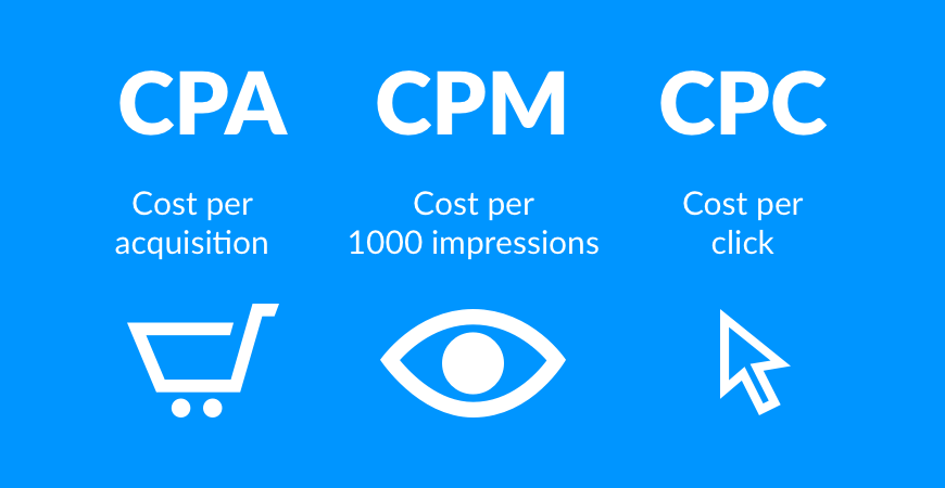 Apa Itu CPC? Memahami Cost-Per-Click di Digital Marketing