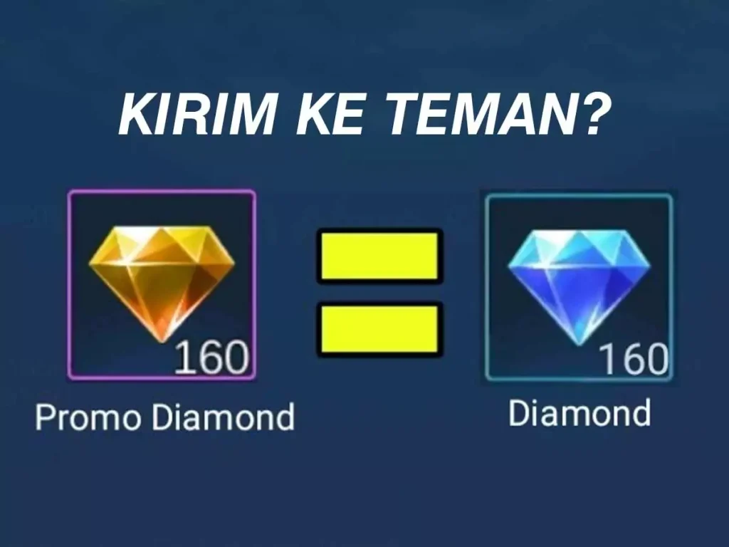 promo diamond free fire